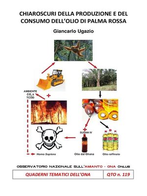 cover image of Chiaroscuri della produzione e del consumo dell'olio di palma